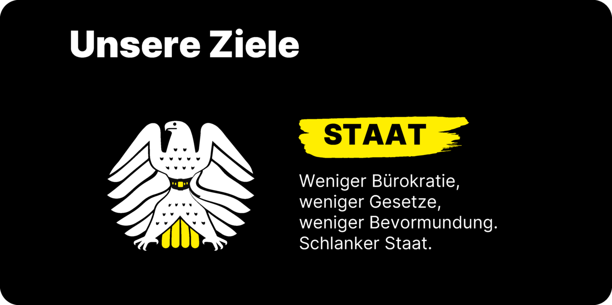 Ziele staat 3